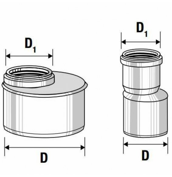 Aumento htr d.40/50f/m b08lqxgl5b