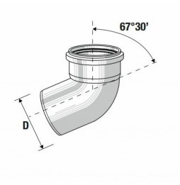 Curva htb 67,5 d.040 Curva htb 67,5 d.040