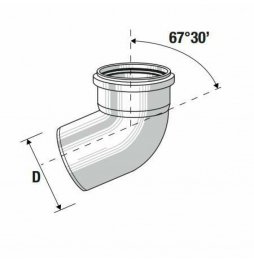 Curva htb 67,5 d.090 Curva htb 67,5 d.090
