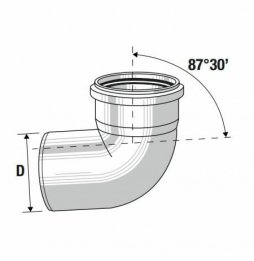 Curva htb 87,5 d.032 Curva htb 87,5 d.032