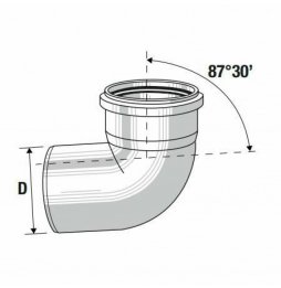 Curva htb 87,5 d.110 Curva htb 87,5 d.110