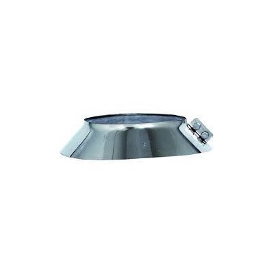 Inox mono parete aisi 316scossalina d.250 b08xbcyw2f
