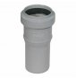 RACCORDO PP-PVC D.110F/100M B09GX8HYBP doppio usa 20020286