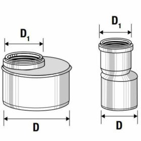 AUMENTO HTR D.32/40F/M - voce doppai non usare B07WSP3HG2 AUMENTO HTR D.32/40F/M - voce doppai non usare B07WSP3HG2