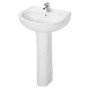 Pozzi ginori kim panda colonna lavabo bianco  b07rcz48kd