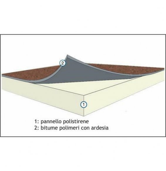 ACCOPPIATO ESPANSO BIANCOGUAINA ARDESIATA 3,5 SP.040 B08X9W6BML