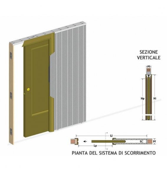 Cassonetto per cartongesso 70x21