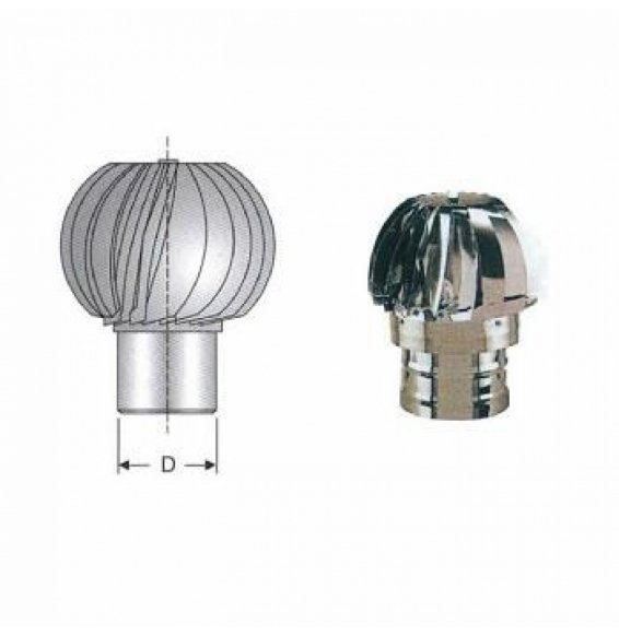 Inox mono parete aisi 316cappello eolico d.080 b08wyf7xn1