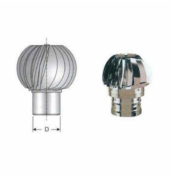 Inox mono parete aisi 316cappello eolico d.150 b08xb6qd3g