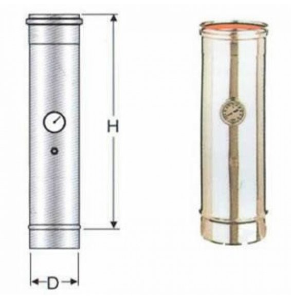 Inox mono parete aisi 316modulo rilevamento fumi d.080 in b08x9kk