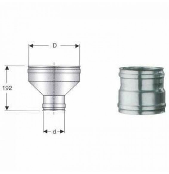 Inox mono parete aisi 316raccordo caldaia d.160f-220f b08xb1clfq