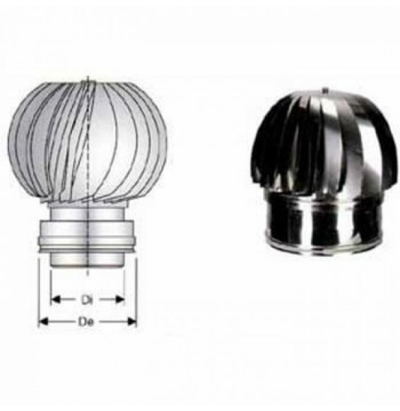 INOX DOPPIA PARETE AISI 316CAPPELLO EOLICO D.080/130 B08X9W8T5X