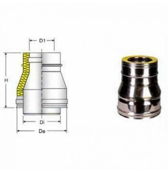 INOX DOPPIA PARETE AISI 316RACCORDO D.100/150F-130M B08XB1LC55