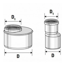 Aumento htr d.110/125f/m b08lrnvp18 Aumento htr d.110/125f/m b08lrnvp18