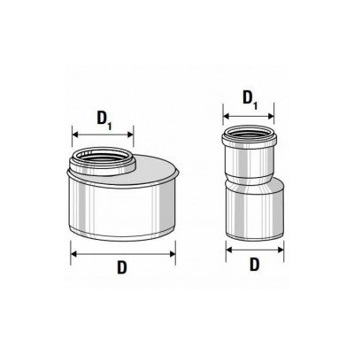 Aumento htr d.110/125f/m b08lrnvp18