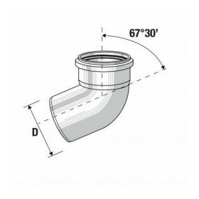 Curva htb 67,5 d.032 Curva htb 67,5 d.032