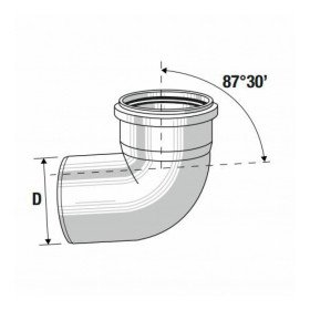 CURVA HTB 87 D.075 CURVA HTB 87 D.075