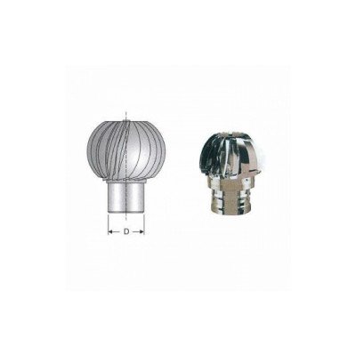 INOX MONO PARETE AISI 316CAPPELLO EOLICO D.100