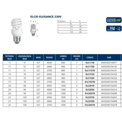 LAMPADA AI L.FREDDA FLUOR. ELEG.ELC151D E27 15W COMPATTE